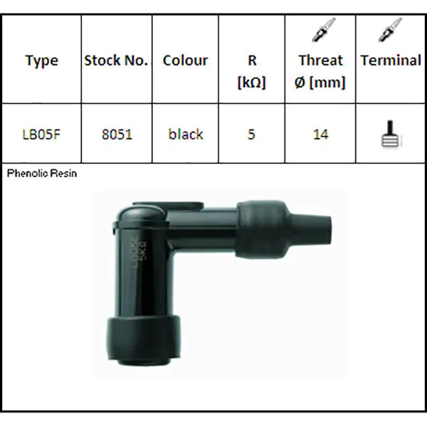 NGK LB05F Attacco Candela Offerta Limitata